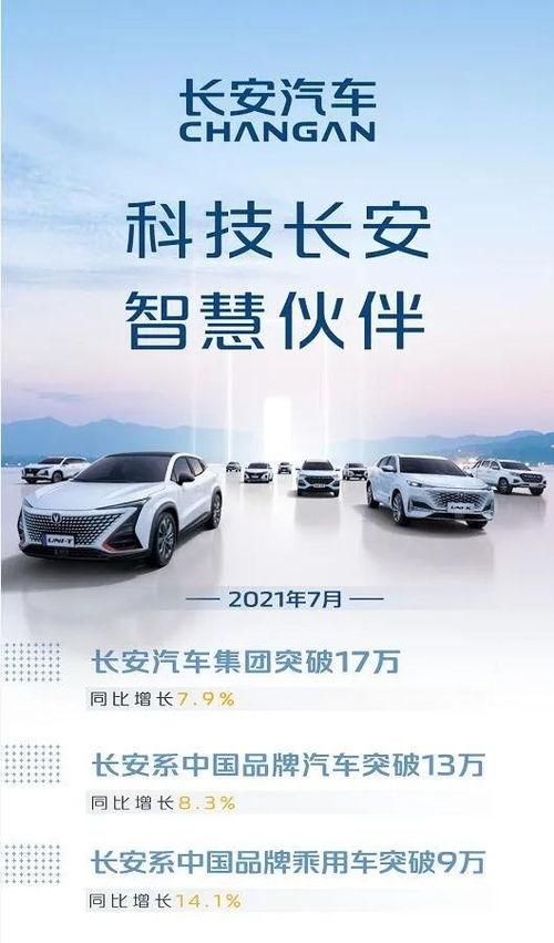 長安汽車1-7月銷量突破100萬輛，高速增長的背后密碼解析