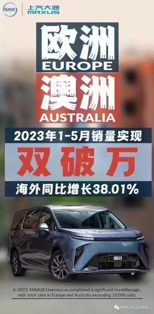 上汽大通MAXUS再創(chuàng)佳績 5月零售1.7萬輛，歐澳市場雙雙破萬，全球布局提速