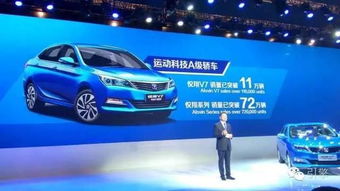 中國(guó)汽車品牌銷量王者 從傳奇到新王的時(shí)代變遷