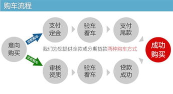20噸運豬飼料車輛價格解析與技術(shù)交流