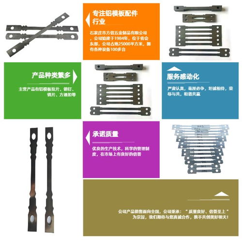 鋁模配件拉片 產(chǎn)品信息、圖片展示與專(zhuān)業(yè)咨詢(xún)服務(wù)指南